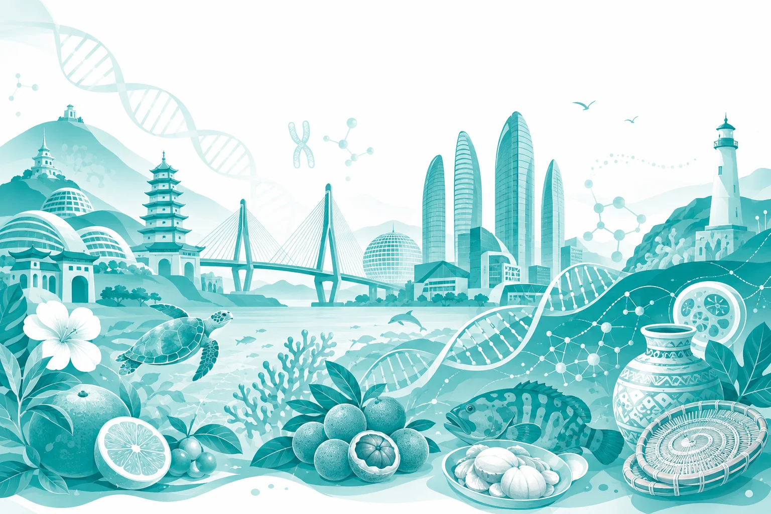 比如 DNA 检测预约 - 万核基因