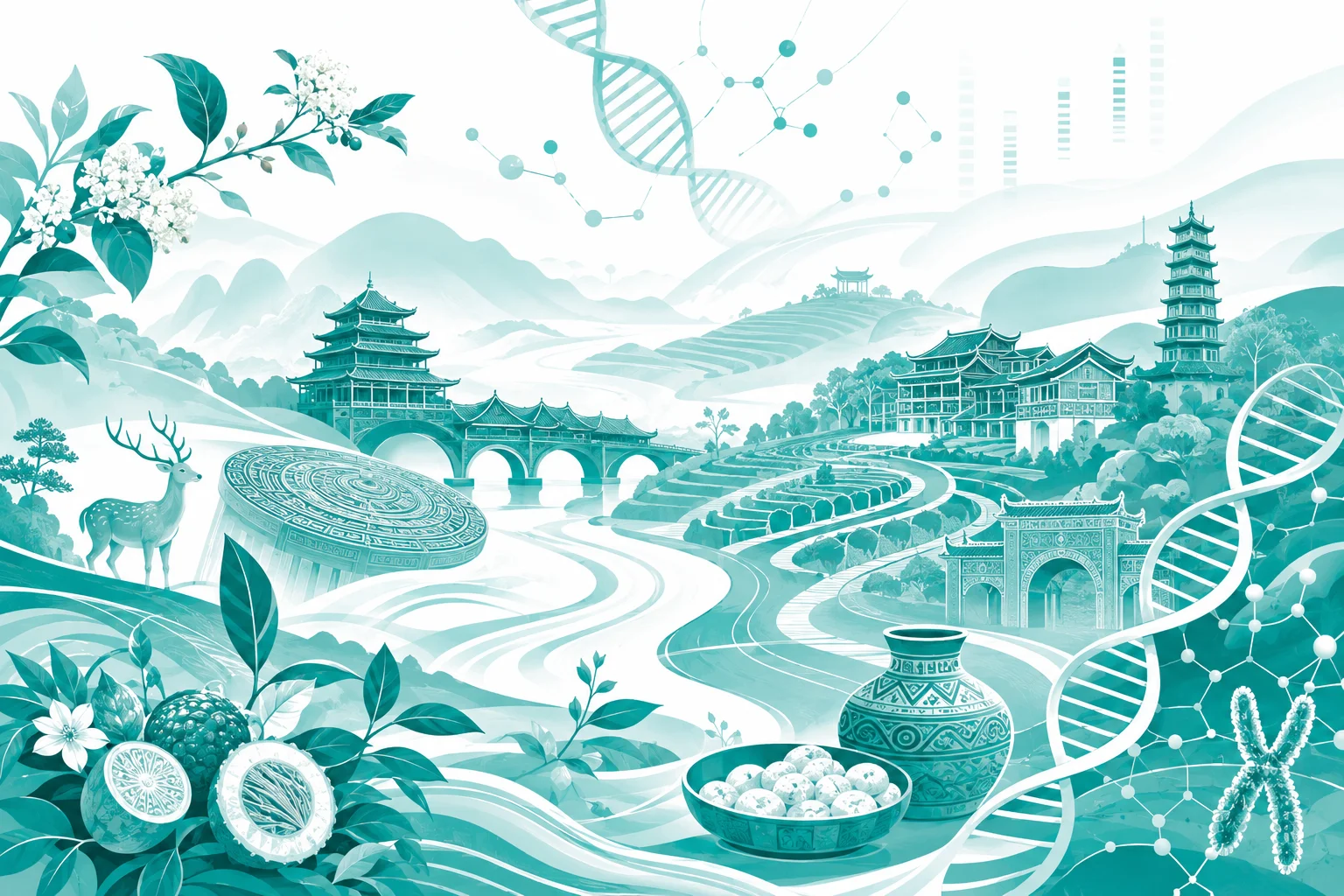 黔南 DNA 检测预约 - 万核基因