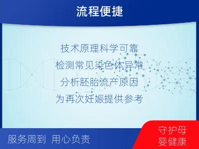 双鸭山-流产组织染色体异常-检测流程