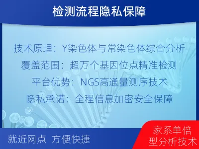 庆阳-叔侄亲缘关系鉴定-检测介绍