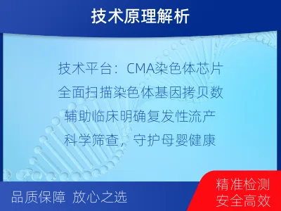 红山-流产物染色体微阵列分析-检测流程