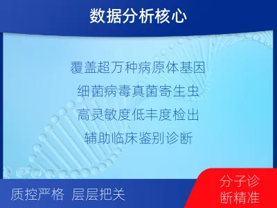 卢氏-病原微生物宏基因组分析-适用人群
