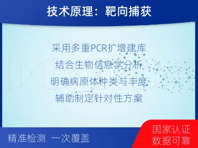 海南-多重病原靶向检测-报告解读