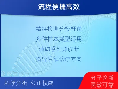 弋江-分枝杆菌靶向检测-检测介绍