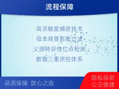 潢川-无创亲子鉴定-报告解读