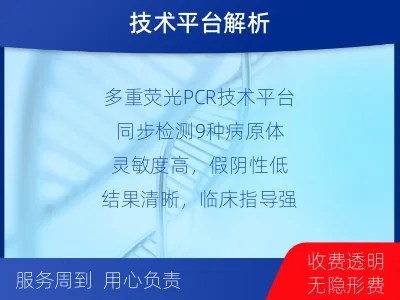 黄陵-妇科微生物检测-报告解读