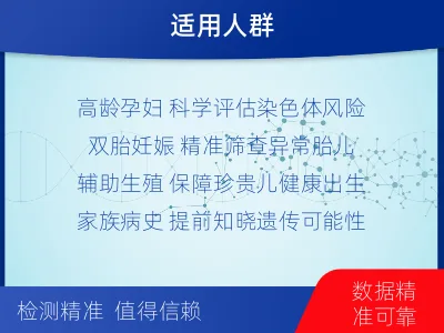 赫章-无创PIUS检测-适用人群