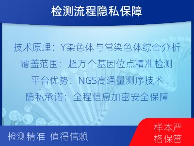 张家口张北-叔侄亲缘关系鉴定-检测流程