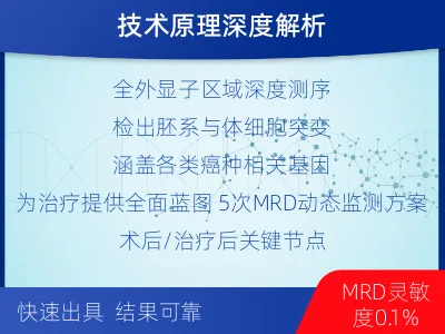 章丘-全外显子基因检测次MRD-检测流程