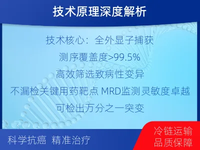 源汇-全外显子基因检测次MRD-适用人群