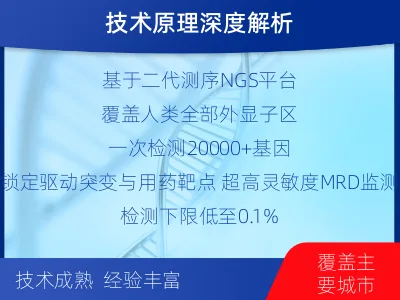 松滋-全外显子基因检测次MRD-适用人群