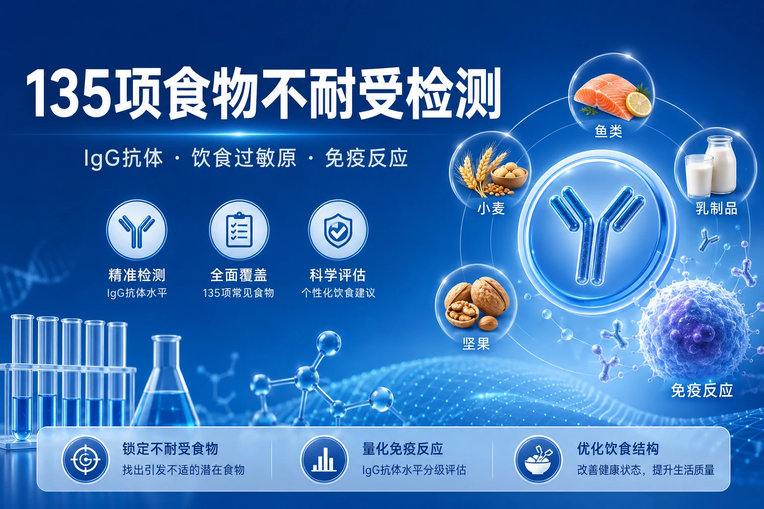 135 项食物不耐受检测(IgG 慢性过敏筛查)