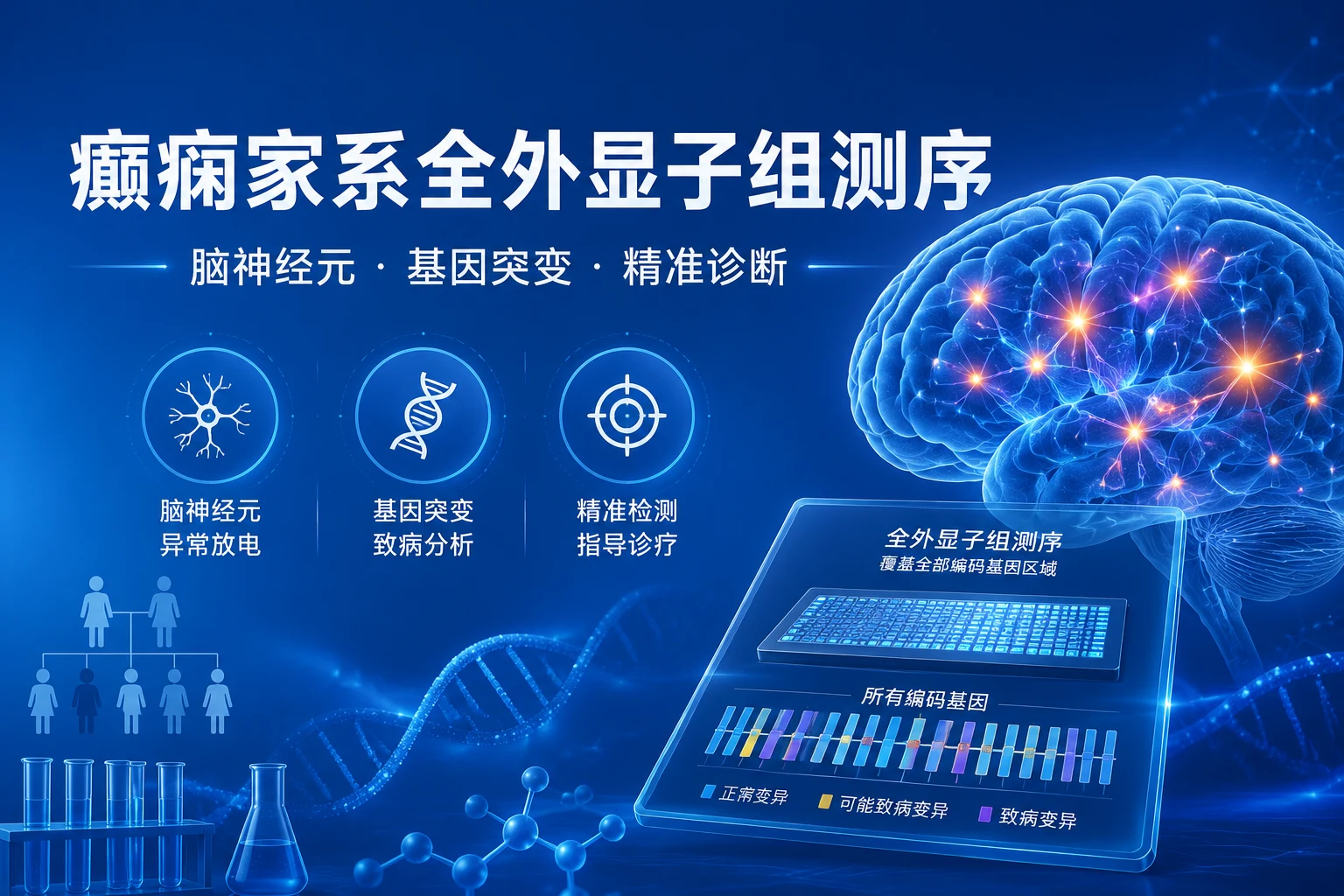 癫痫家系全外显子组测序 - 万核基因