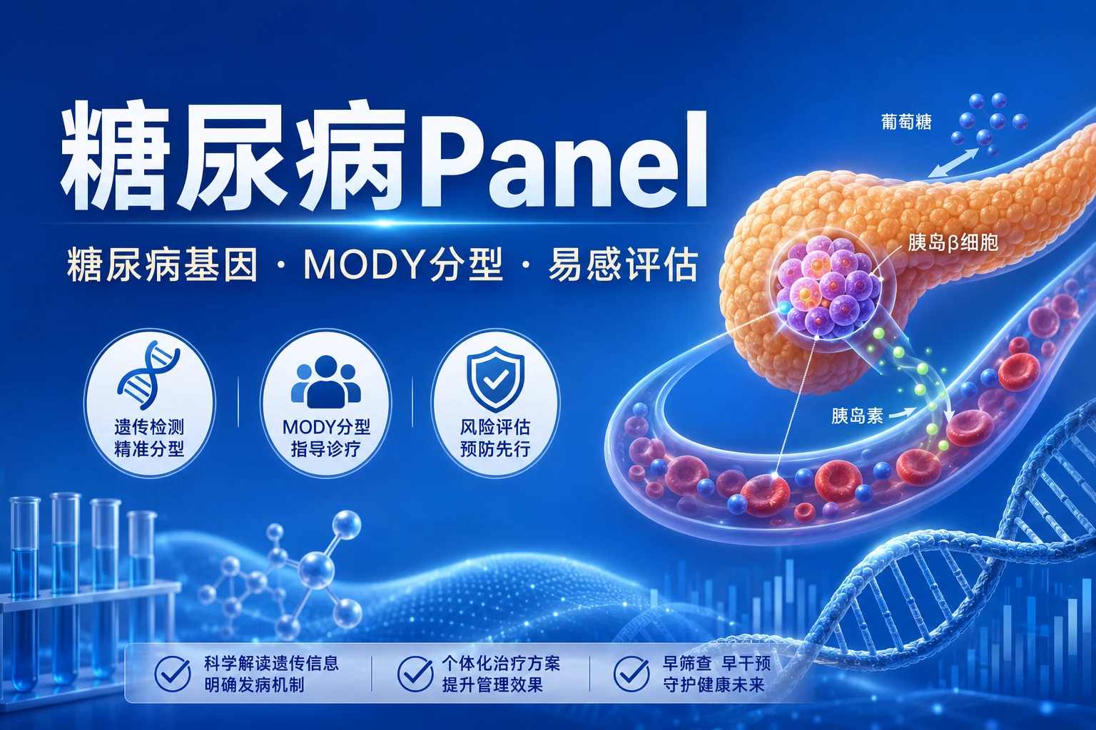 糖尿病Panel - 万核基因