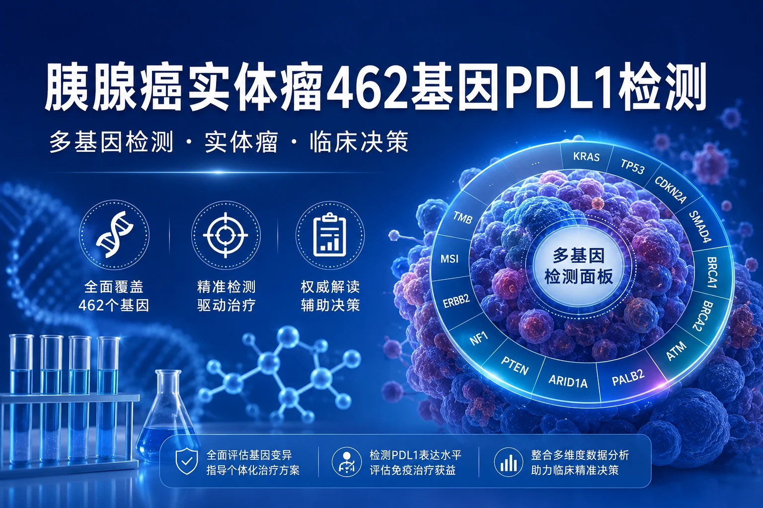 胰腺癌实体瘤462基因PDL1检测 - 万核基因