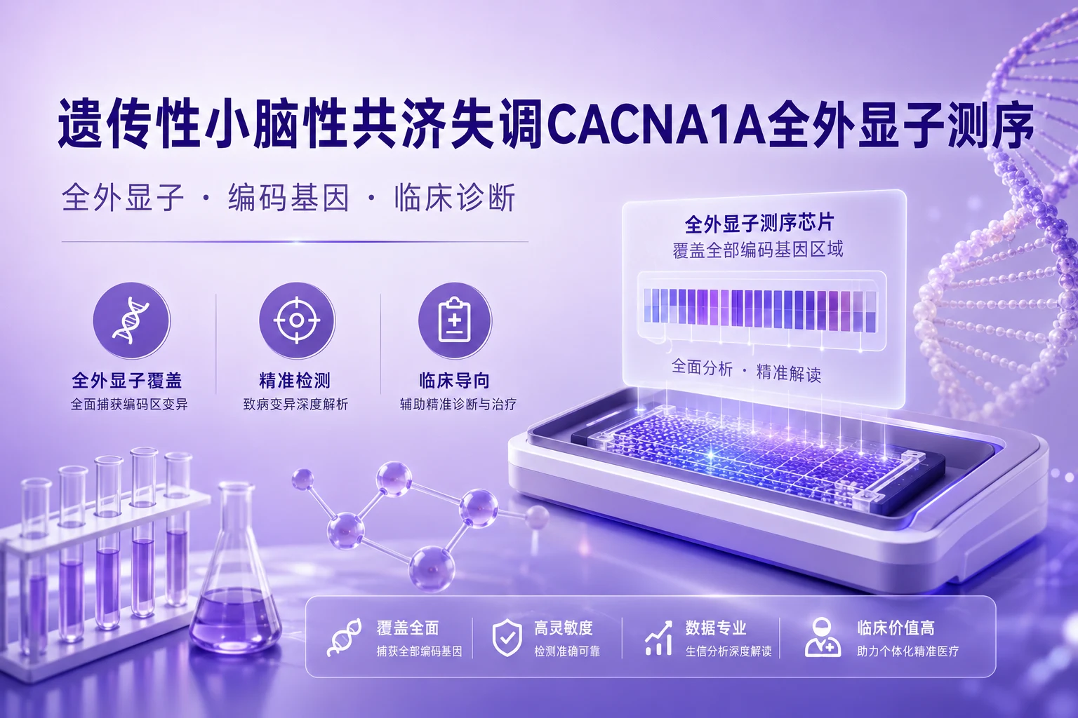 遗传性小脑性共济失调 / CACNA1A 全外显子测序