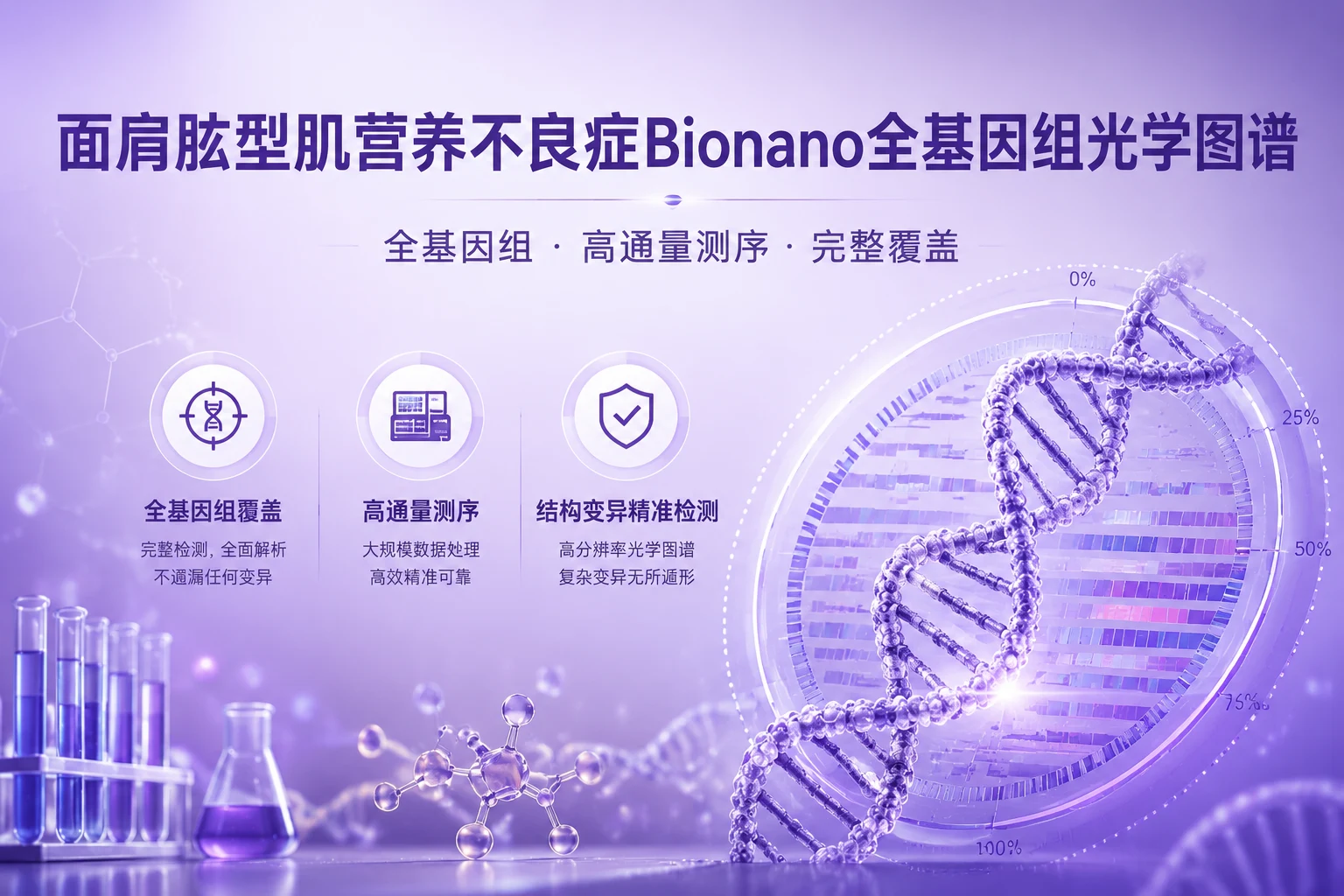 面肩肱型肌营养不良 FSHD · Bionano 光学图谱