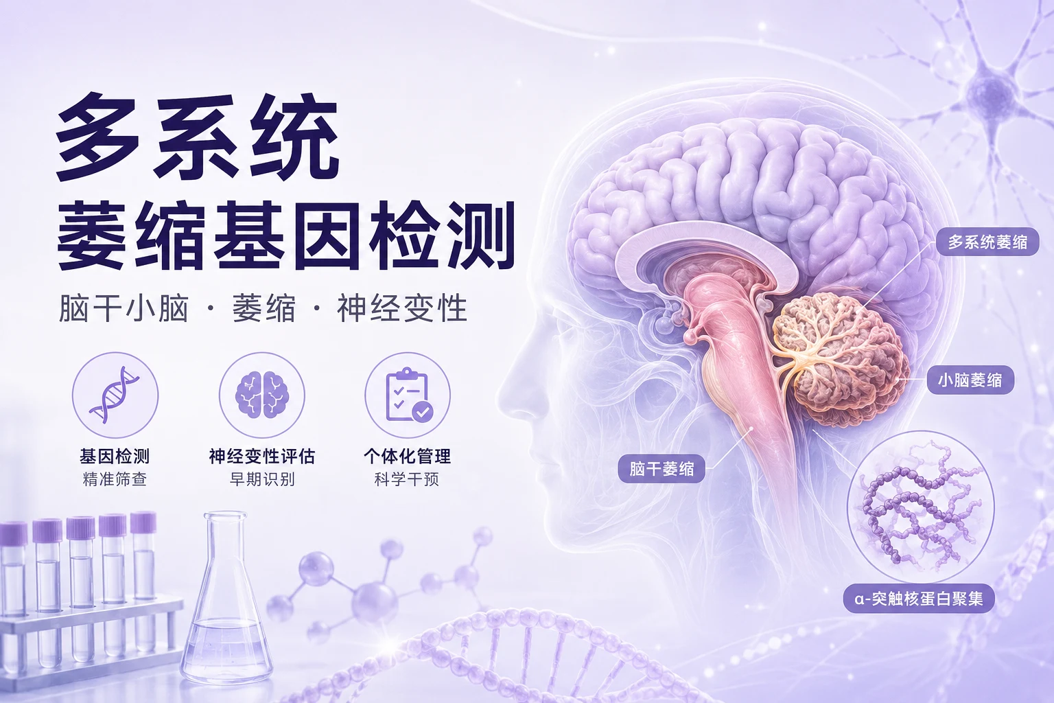 多系统萎缩基因检测